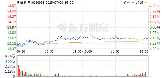 R图 002093_0