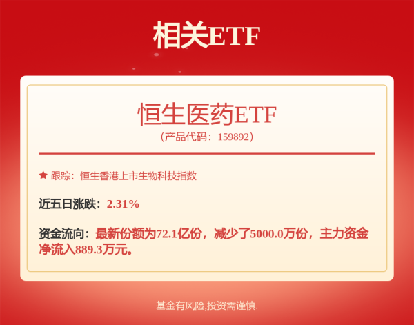 国尚策略 *ST景峰股票交易异常波动，公司目前处于预重整阶段