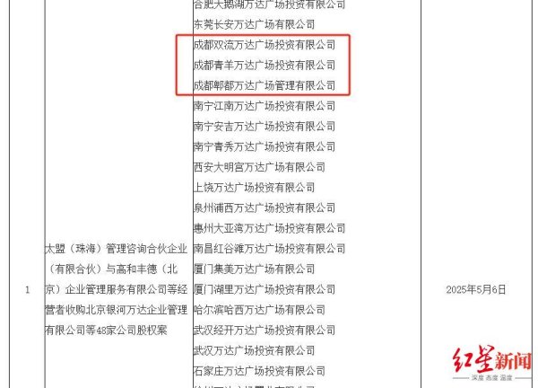 鼎冠策略 成都双流、青羊、郫都三家万达广场或被王健林打包出售，谁将接手运营？
