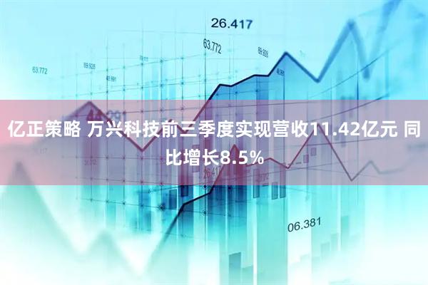 亿正策略 万兴科技前三季度实现营收11.42亿元 同比增长8.5%